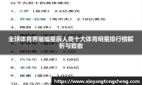 全球体育界璀璨星辰人类十大体育明星排行榜解析与致敬